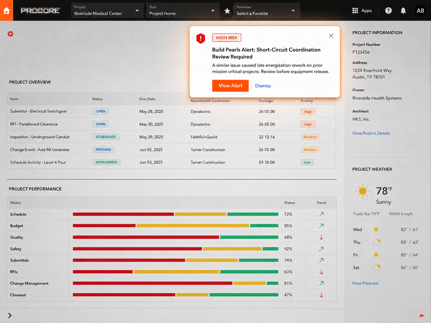 Concept mockup of a construction project home page with a schedule-triggered Build Pearls alert.
